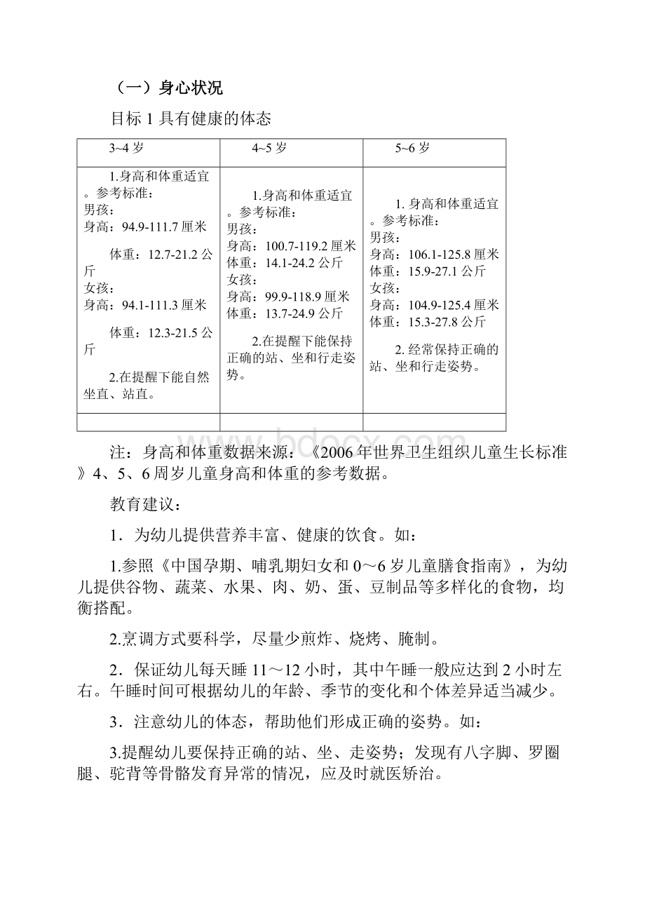 3至6学前儿童学习和发展规范指南规范doc.docx_第3页