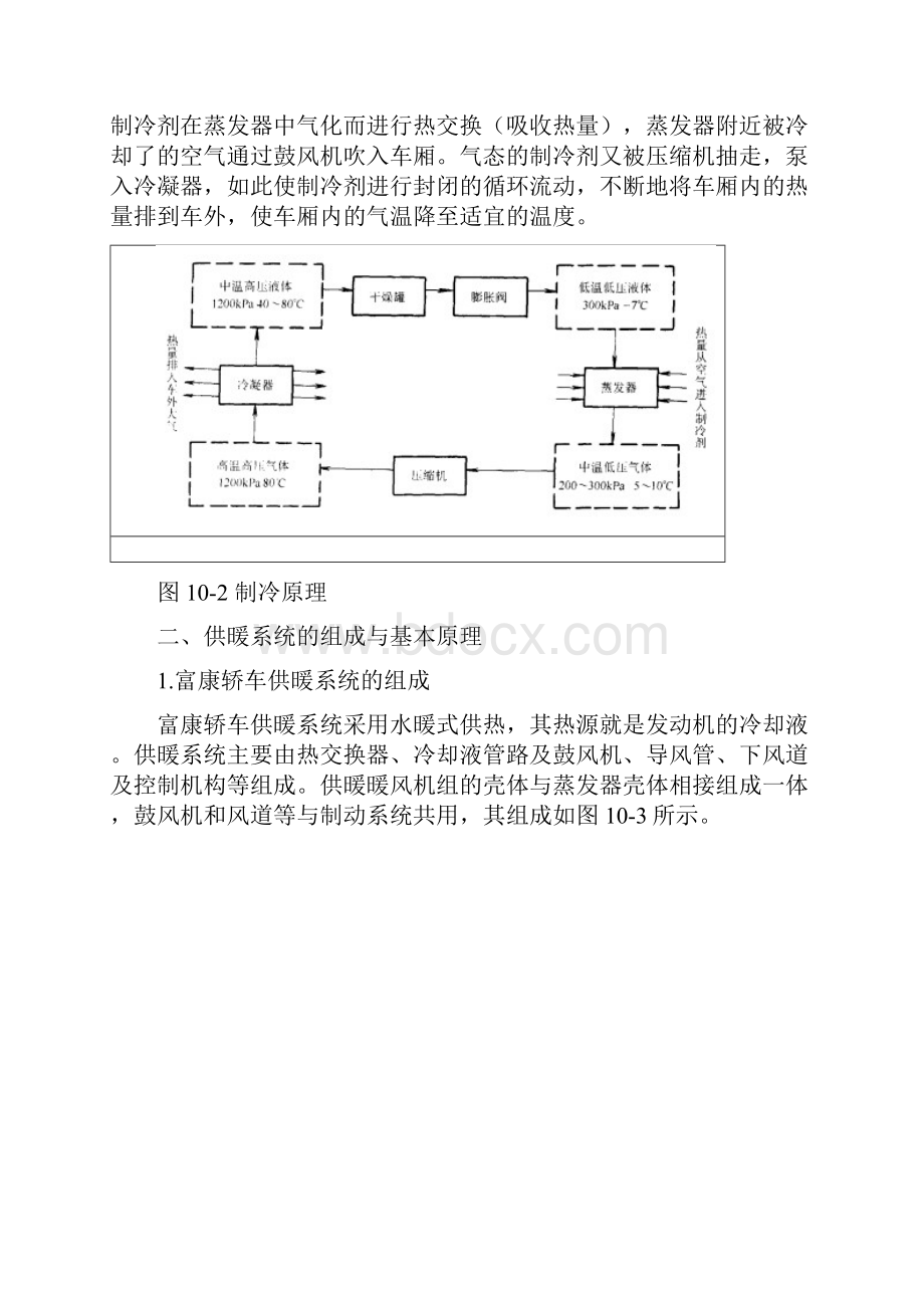 空调系统.docx_第2页