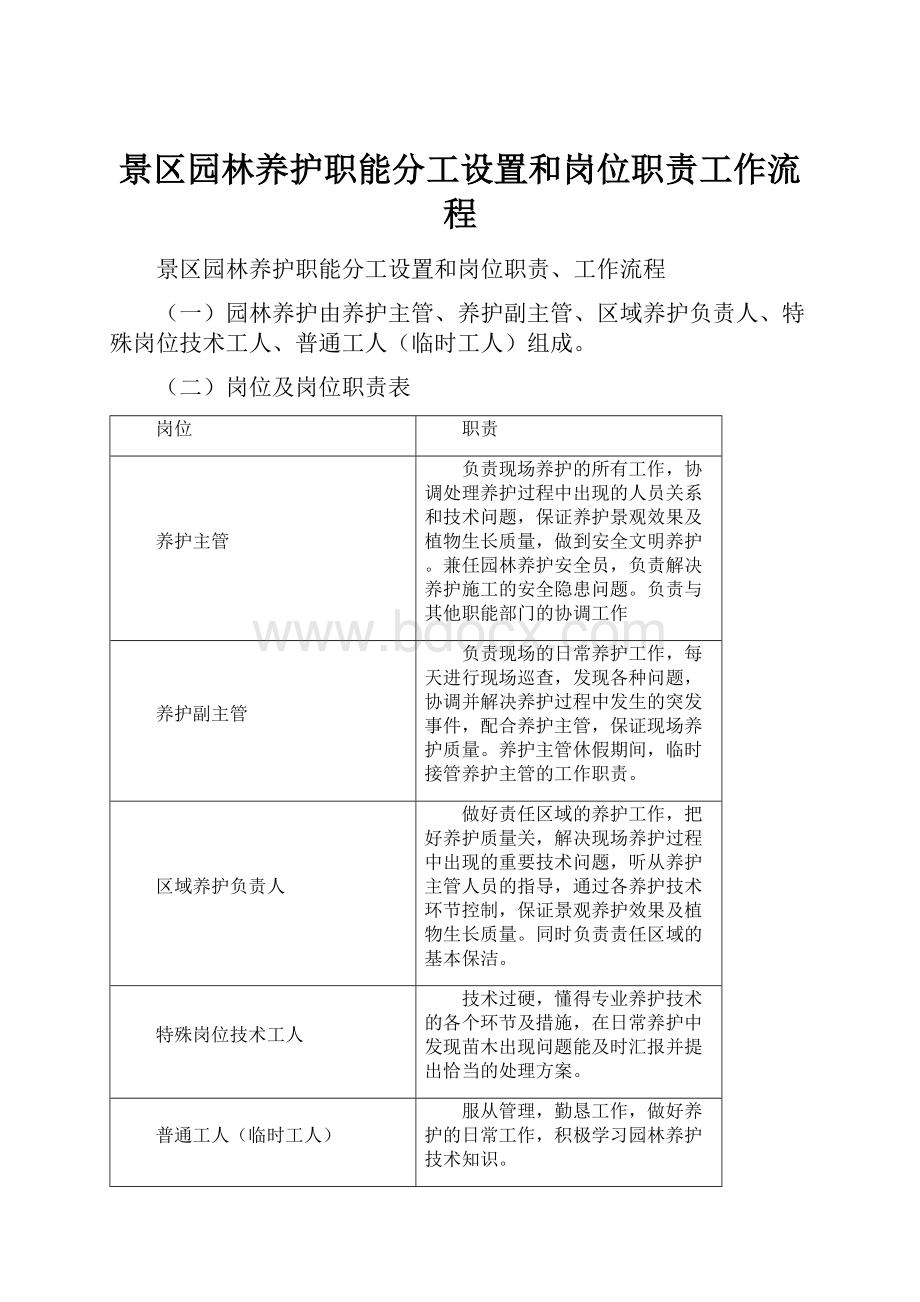 景区园林养护职能分工设置和岗位职责工作流程.docx