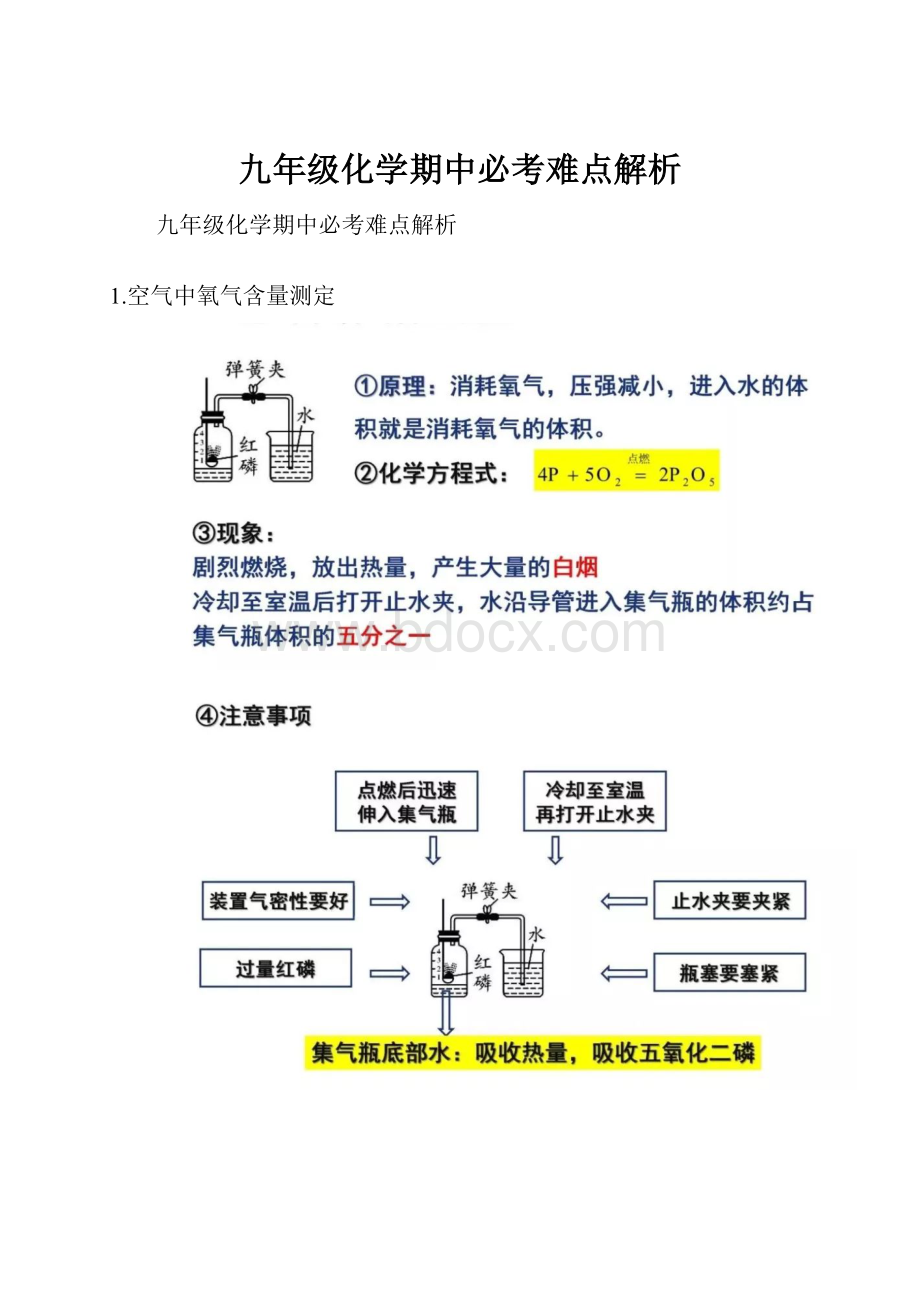 九年级化学期中必考难点解析.docx_第1页