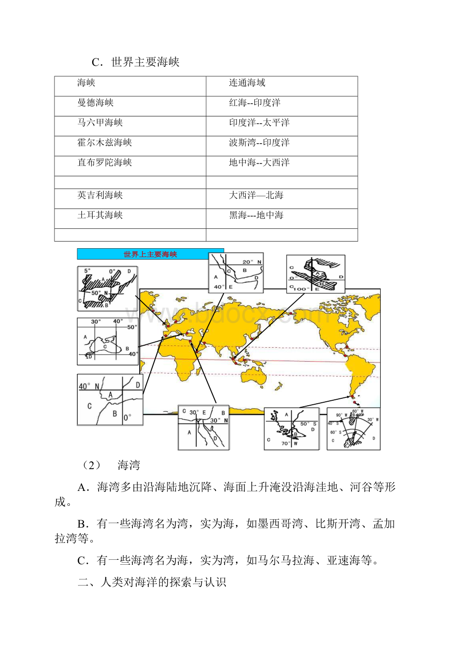 高中选修二海洋地理.docx_第3页