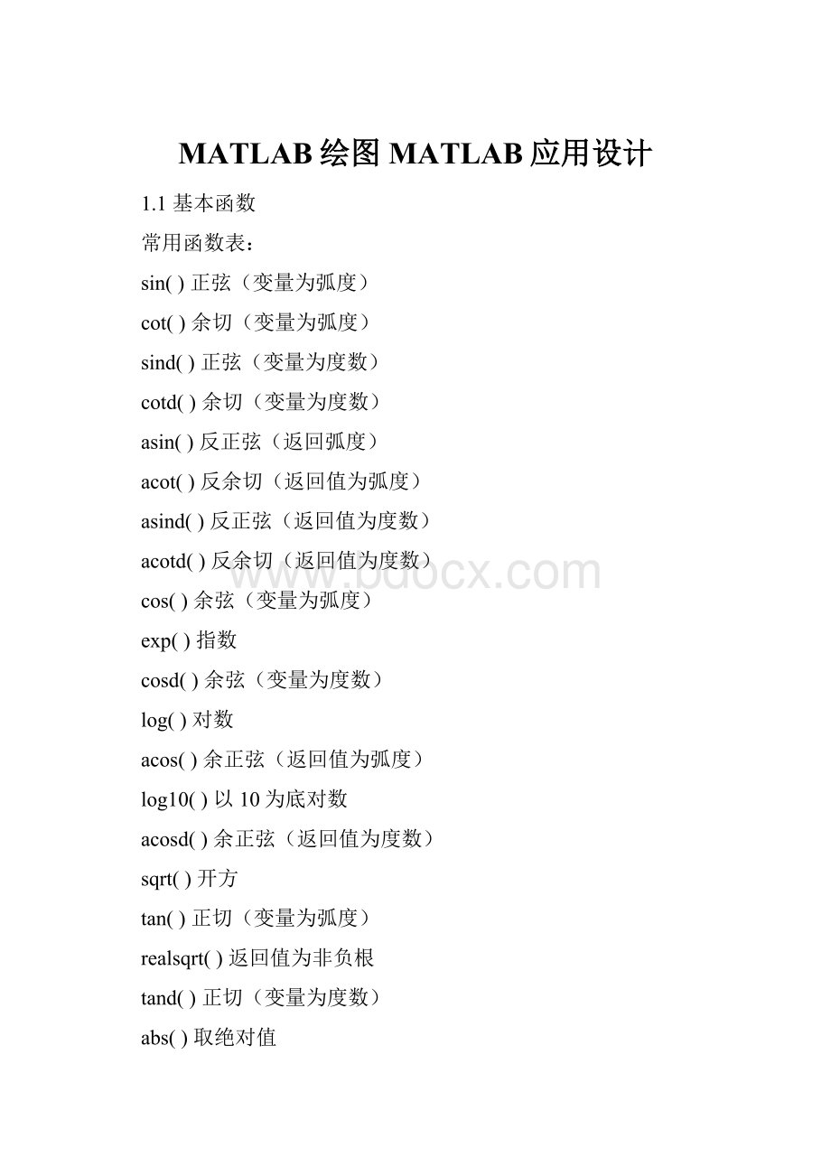 MATLAB绘图MATLAB应用设计.docx_第1页