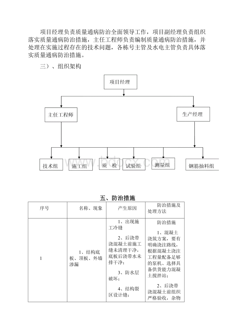 工程质量通病防治与处理措施.docx_第3页