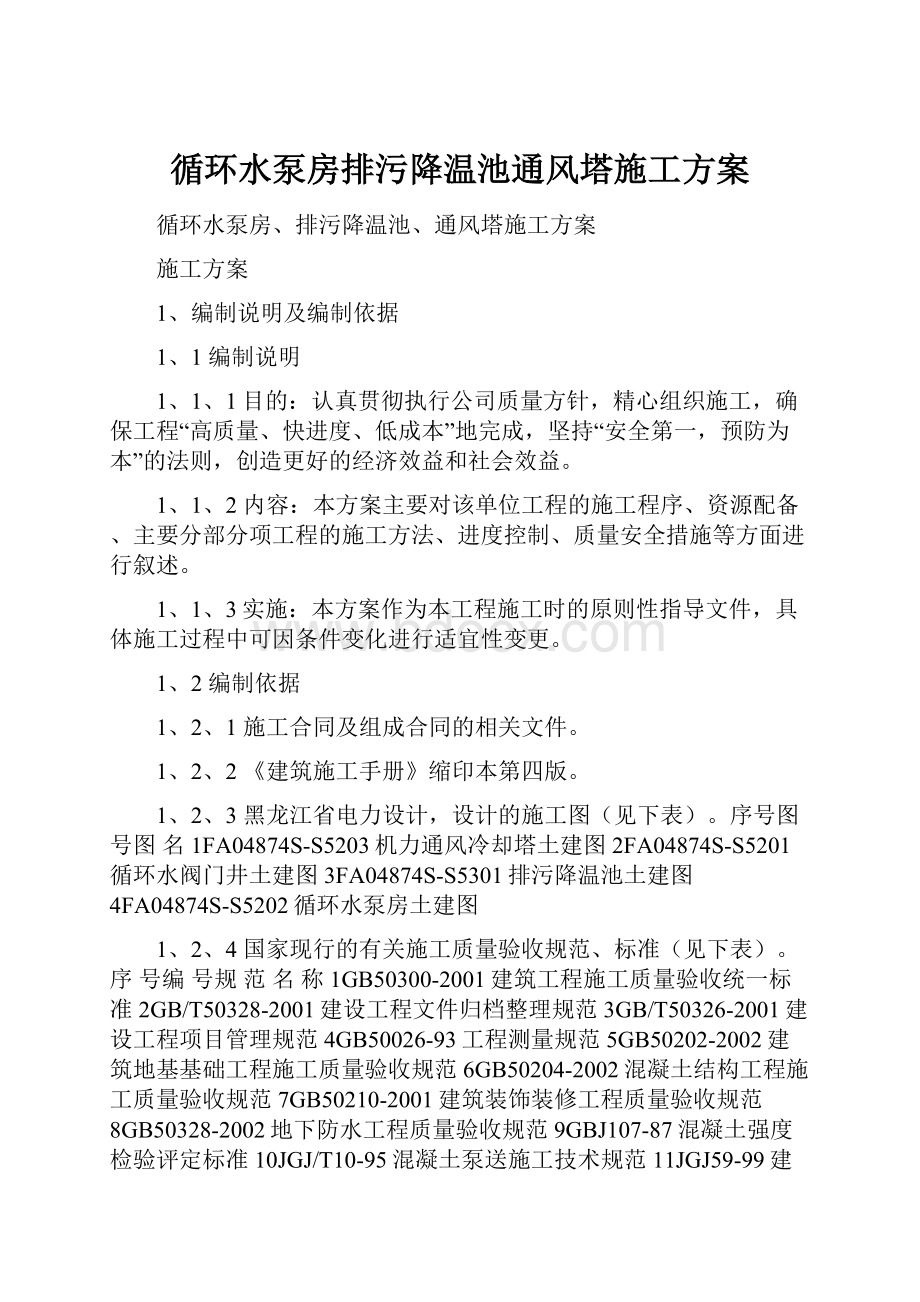 循环水泵房排污降温池通风塔施工方案.docx_第1页