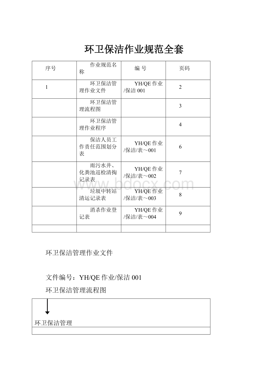 环卫保洁作业规范全套.docx