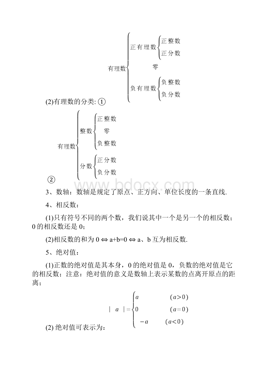 最新初中数学知识点全总结人教版.docx_第3页