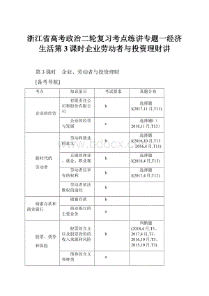 浙江省高考政治二轮复习考点练讲专题一经济生活第3课时企业劳动者与投资理财讲.docx