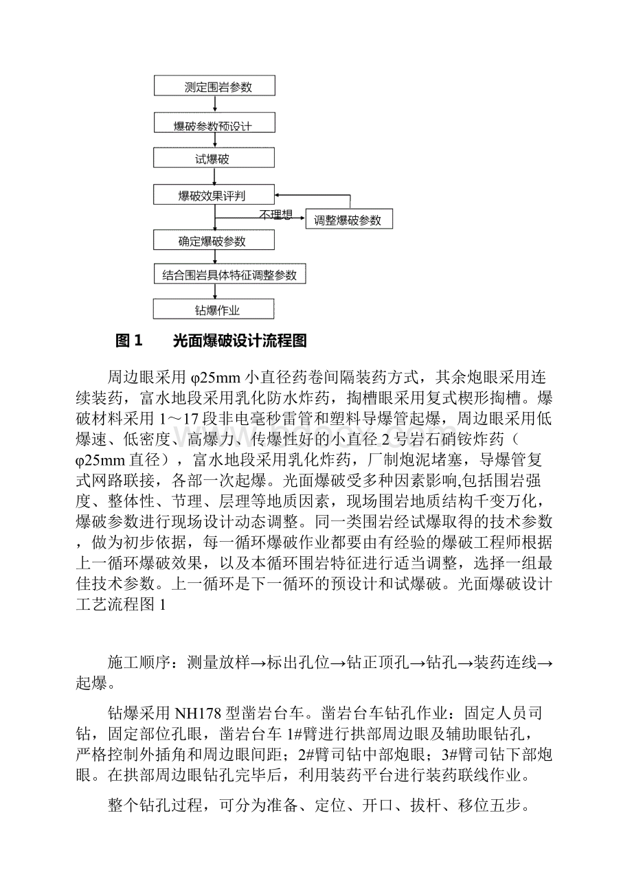 光面爆破设计方案.docx_第2页