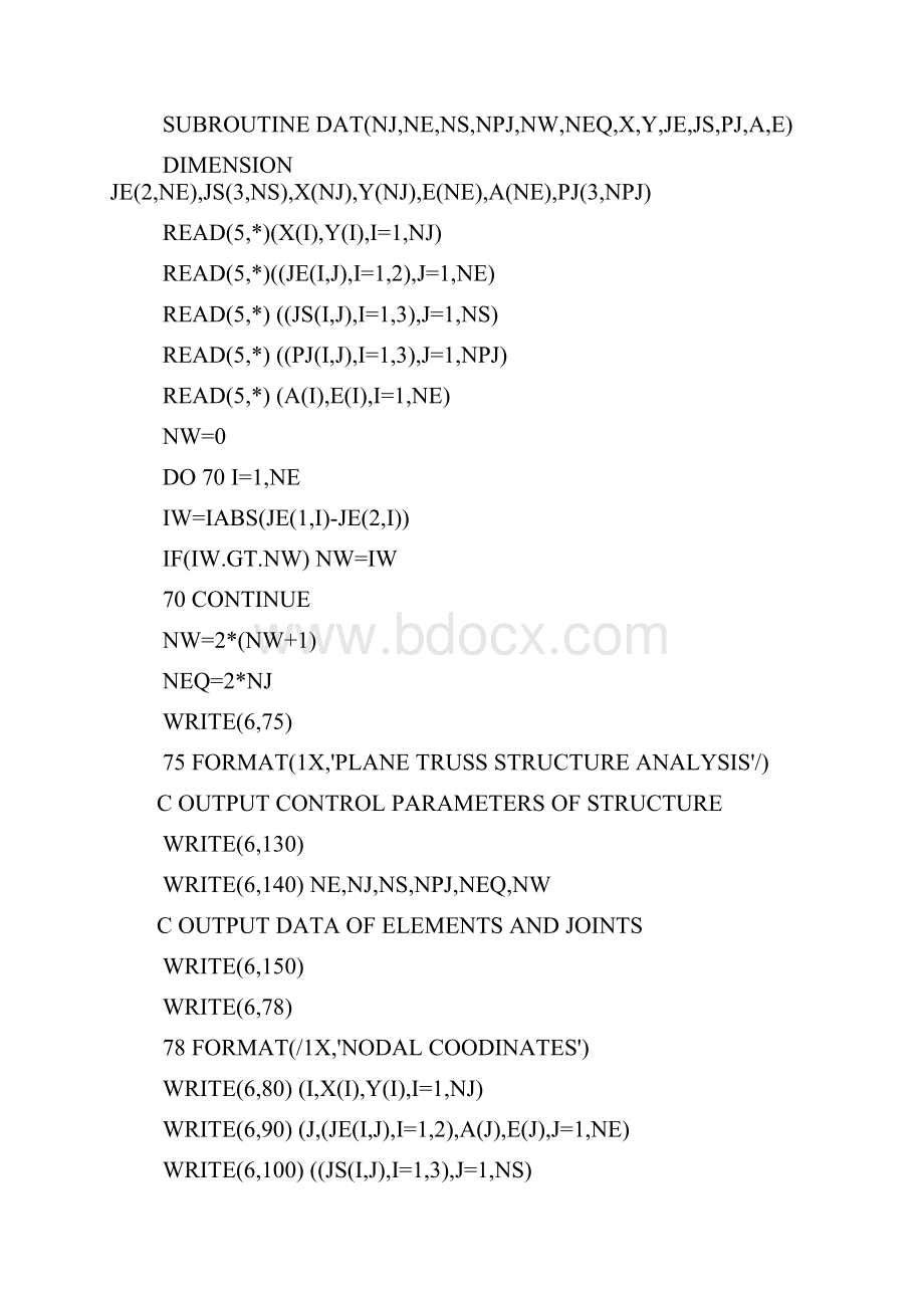 一平面桁架静力分析源程序PTSAPFOR.docx_第2页