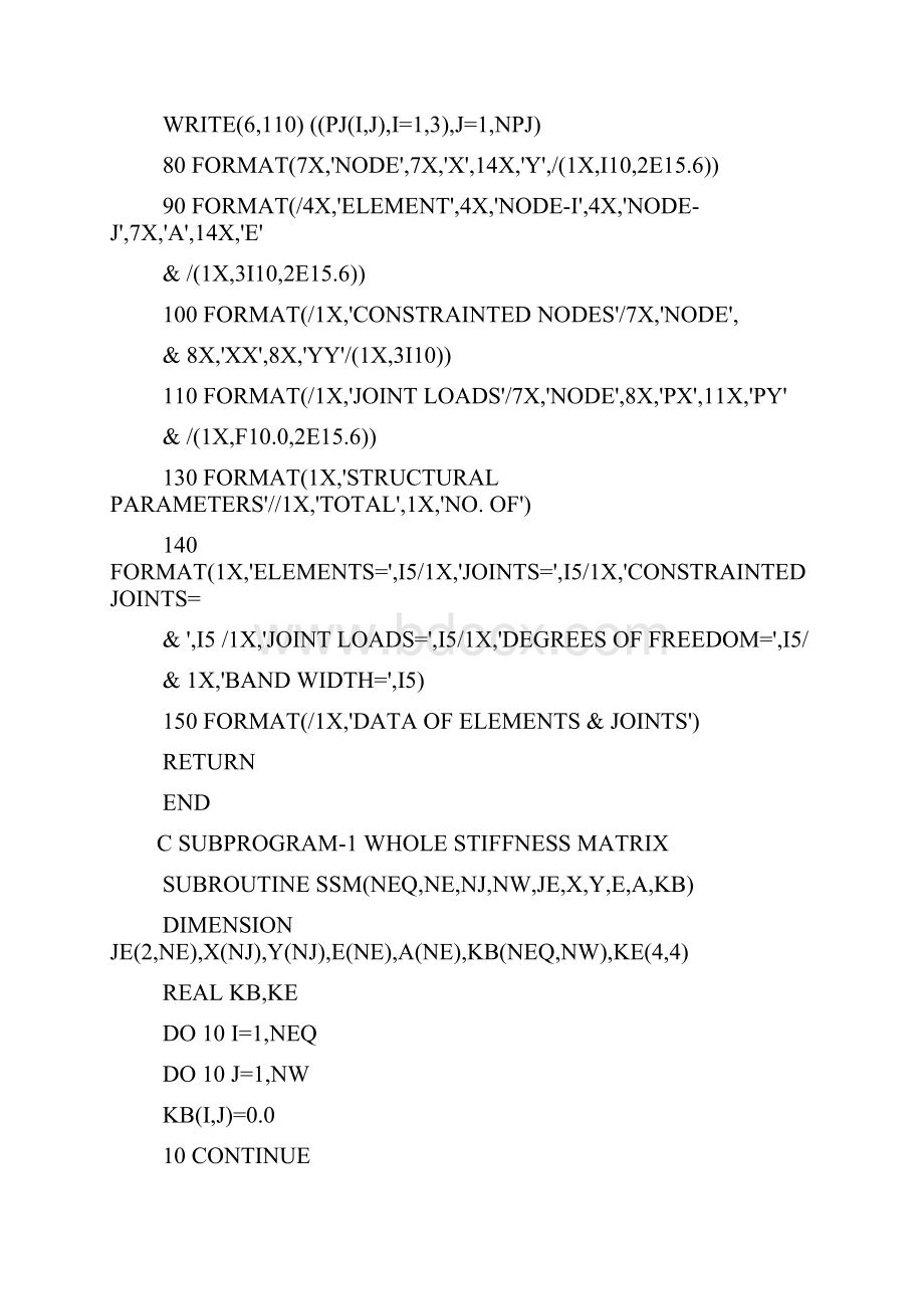 一平面桁架静力分析源程序PTSAPFOR.docx_第3页