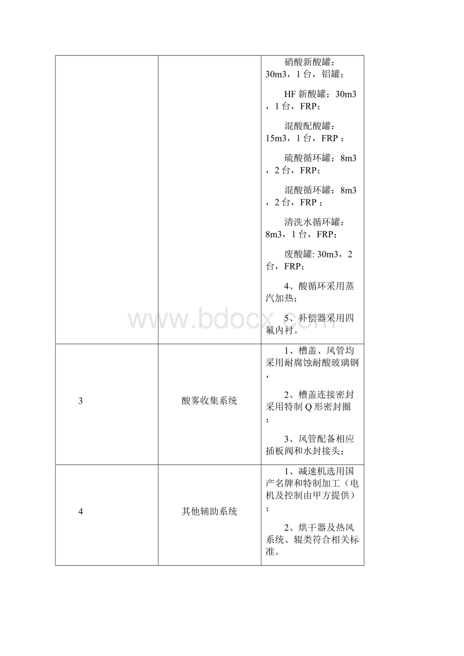 连续式酸洗机组酸洗段初步设计方案.docx_第3页