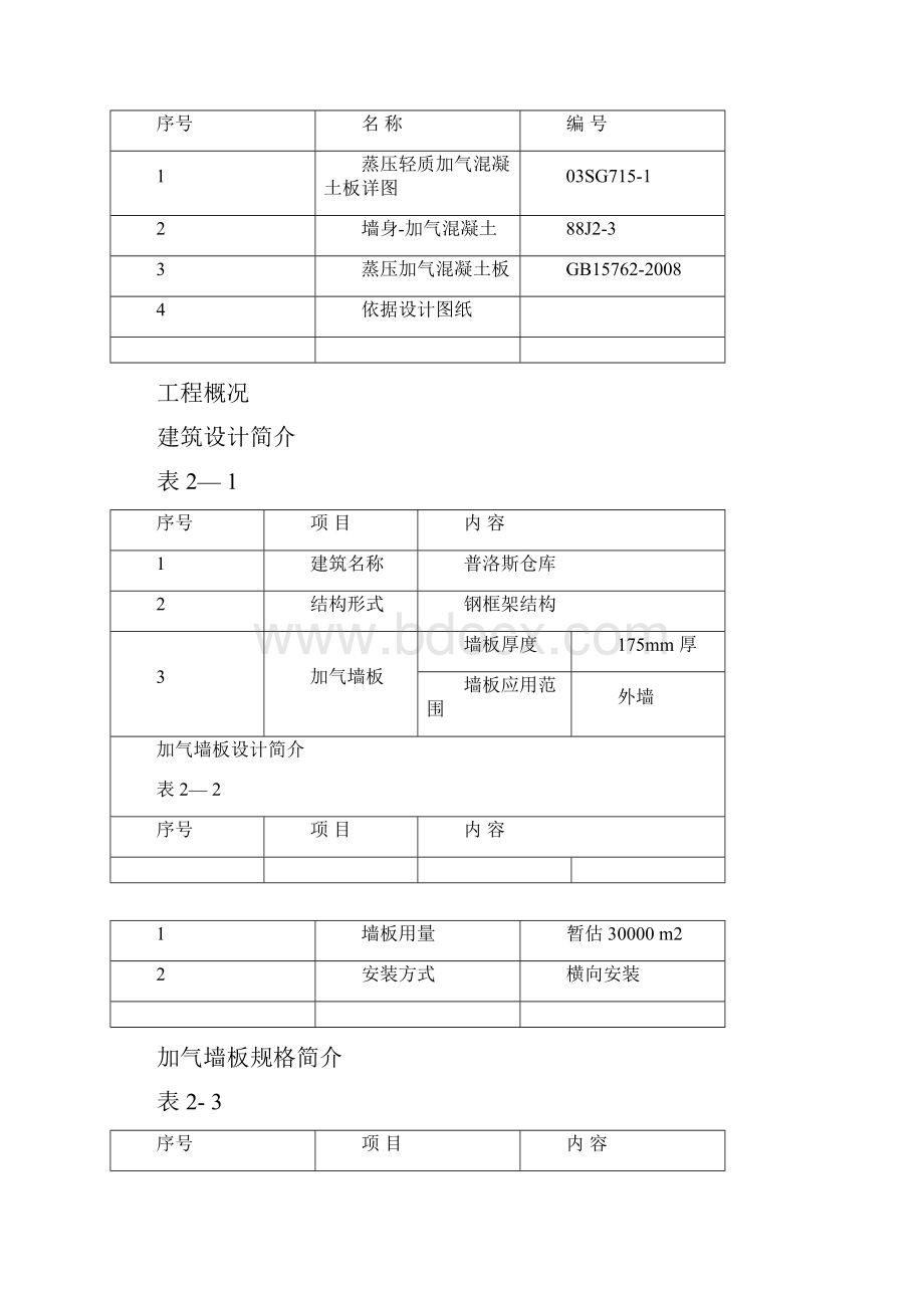 蒸压轻质加气混凝土外墙板施工方案.docx_第2页