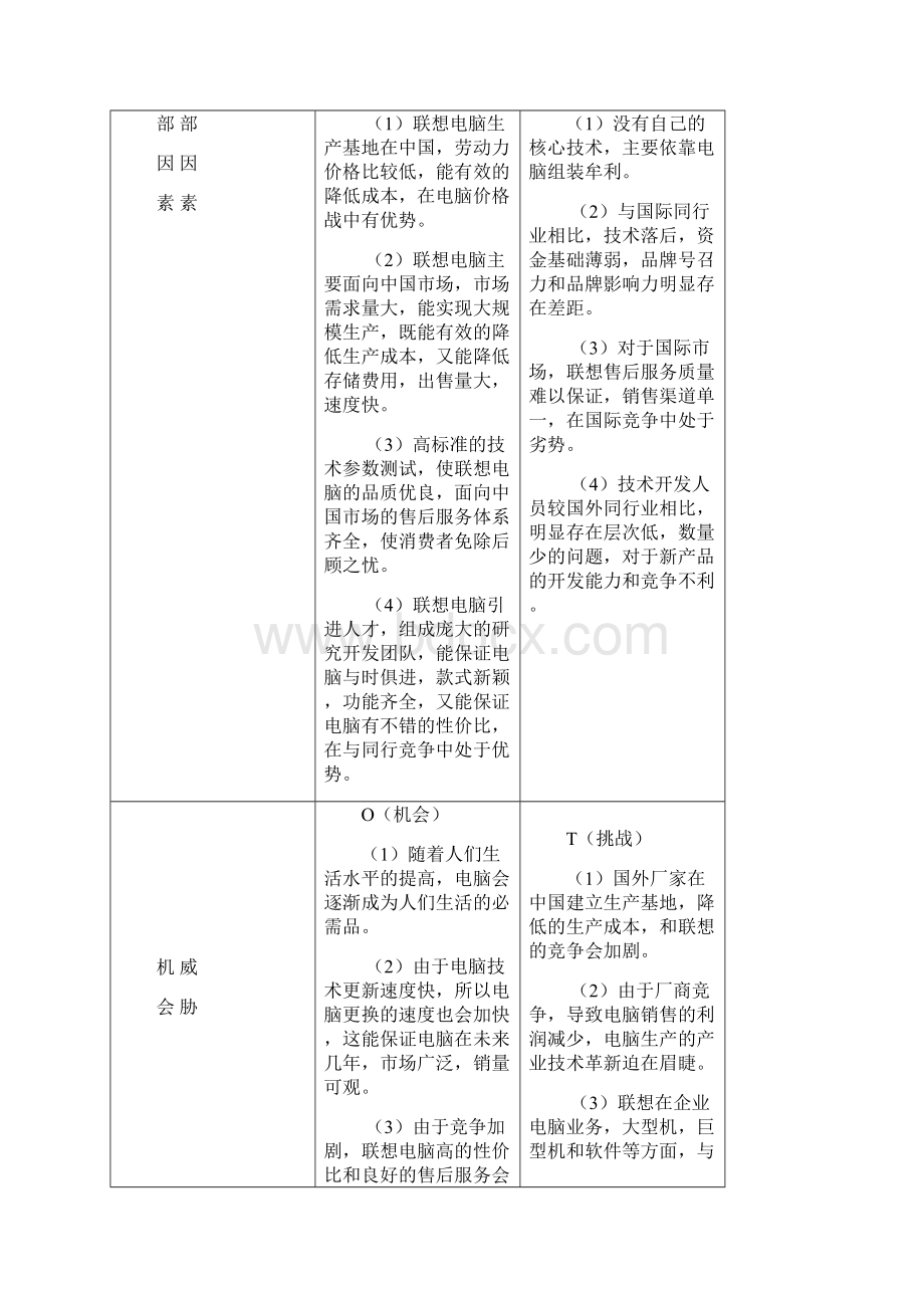 品牌电脑市场营销及推广策划书.docx_第3页