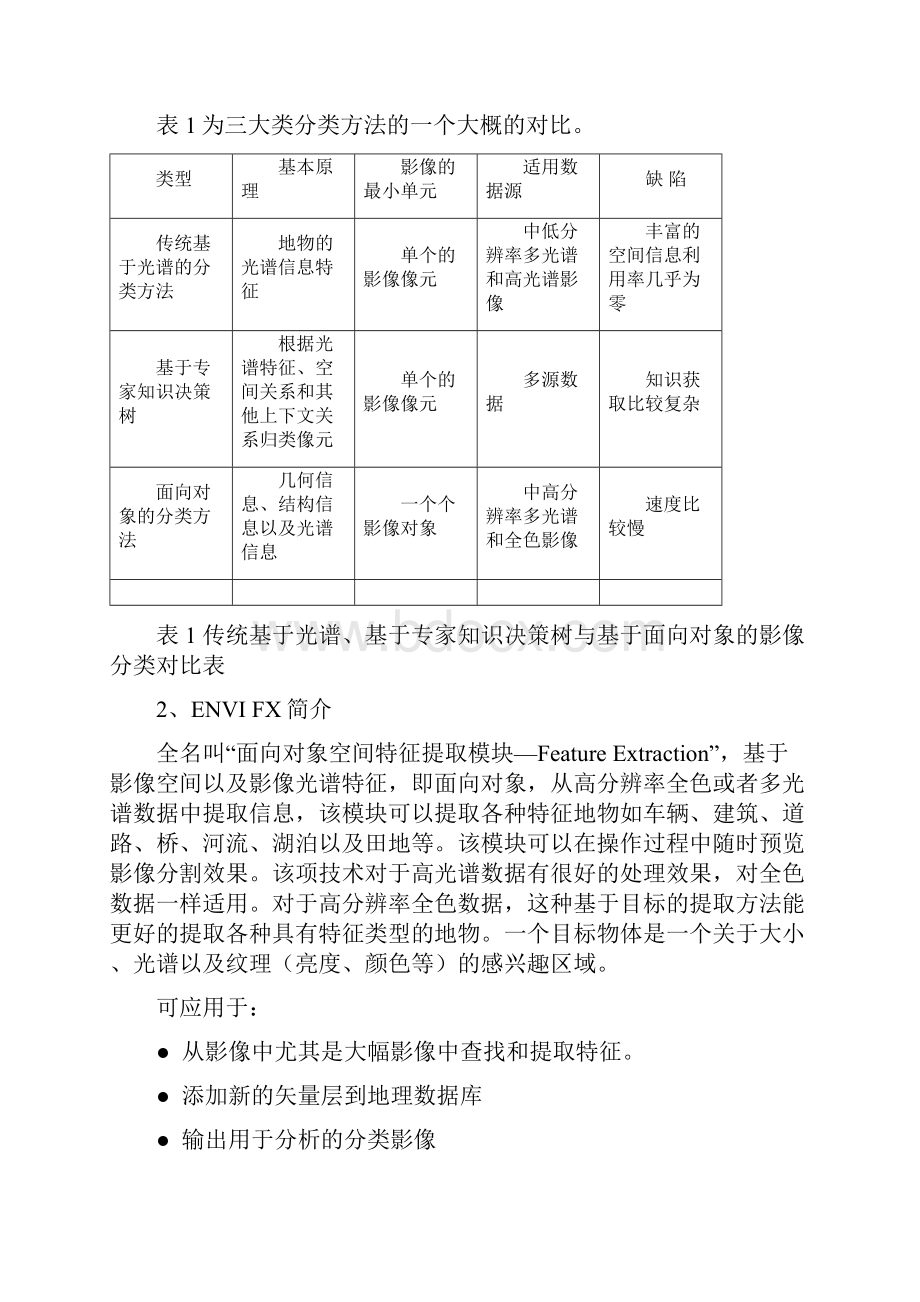 影像信息提取之面向对象特征提取流程.docx_第2页