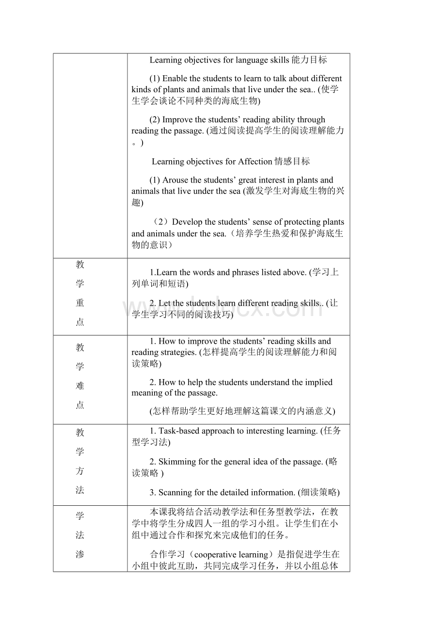 高中英语教学设计新部编版.docx_第3页