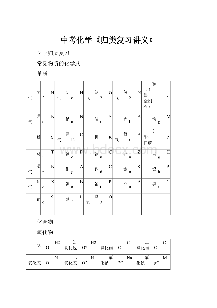 中考化学《归类复习讲义》.docx