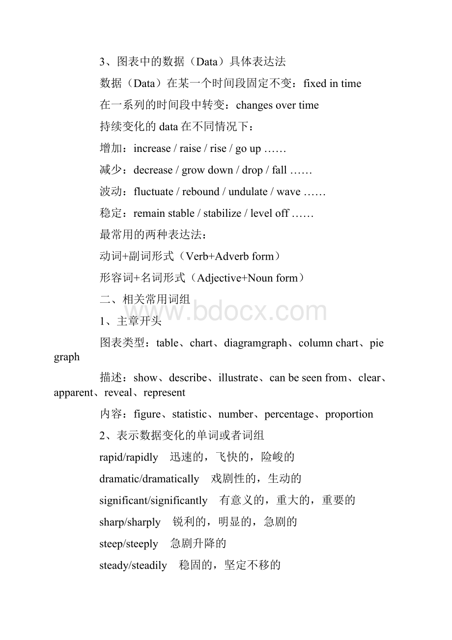 英语图表作文范例.docx_第2页