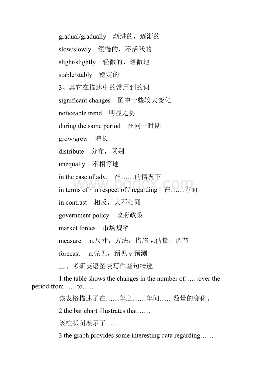 英语图表作文范例.docx_第3页