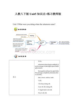 人教八下版 Unit5 知识点+练习教师版.docx