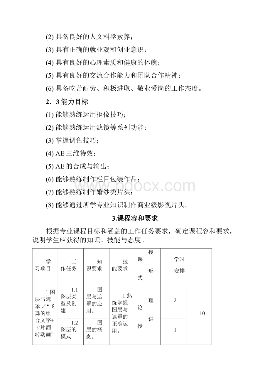 《aftereffects》课程实用标准.docx_第3页