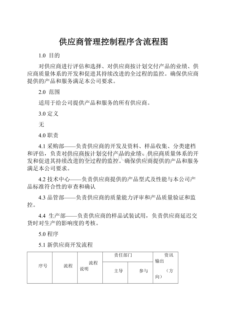 供应商管理控制程序含流程图.docx_第1页