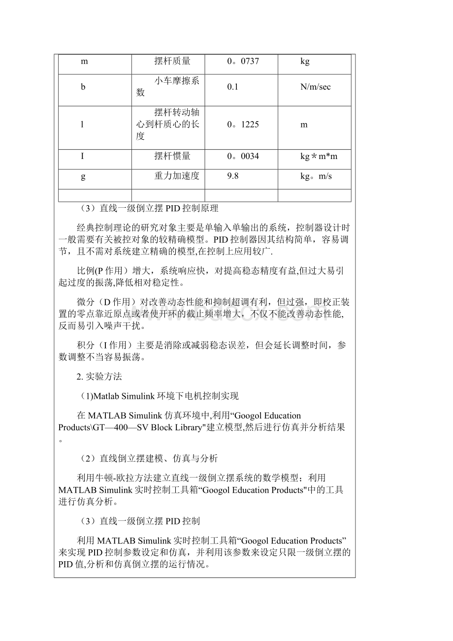 倒立摆实验报告PID控制.docx_第2页