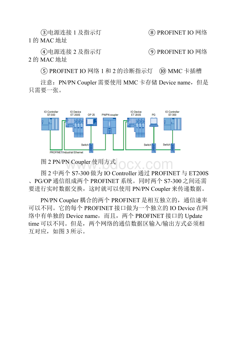 PNPN Coupler使用入门.docx_第2页