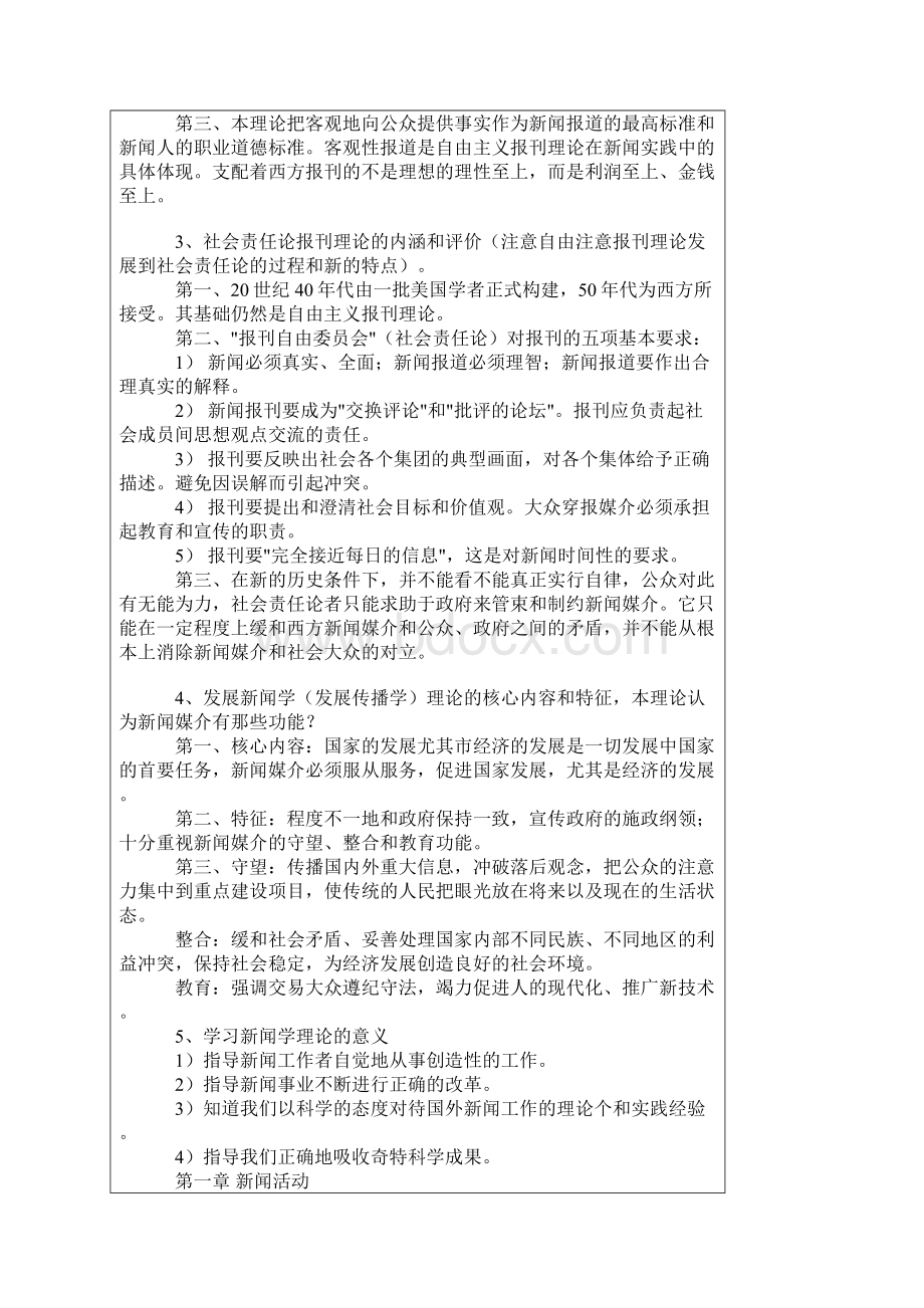 李良荣新闻传播理论.docx_第2页