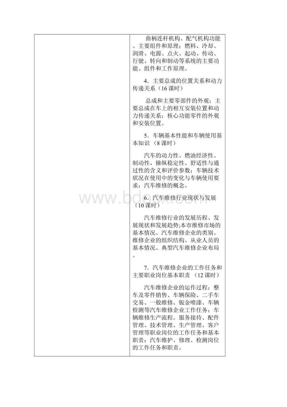 现代班教学大纲李培元.docx_第3页