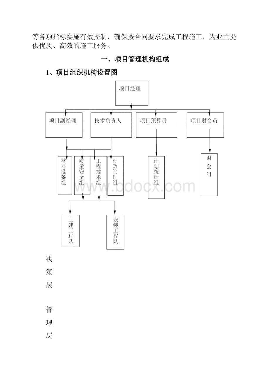 招标投标燃气工程投标技术文件很好.docx_第3页