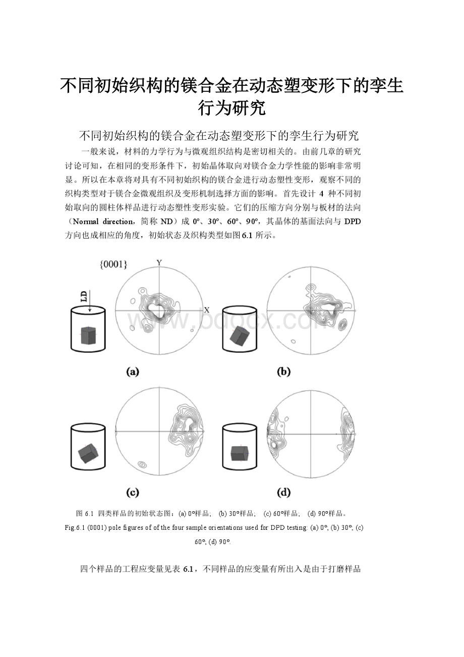 不同初始织构的镁合金在动态塑变形下的孪生行为研究.docx