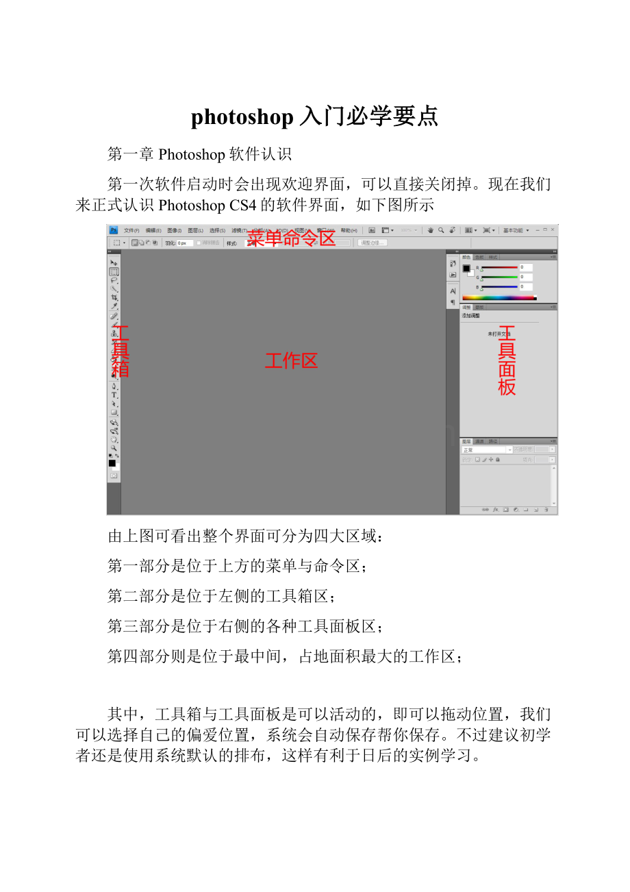 photoshop入门必学要点.docx