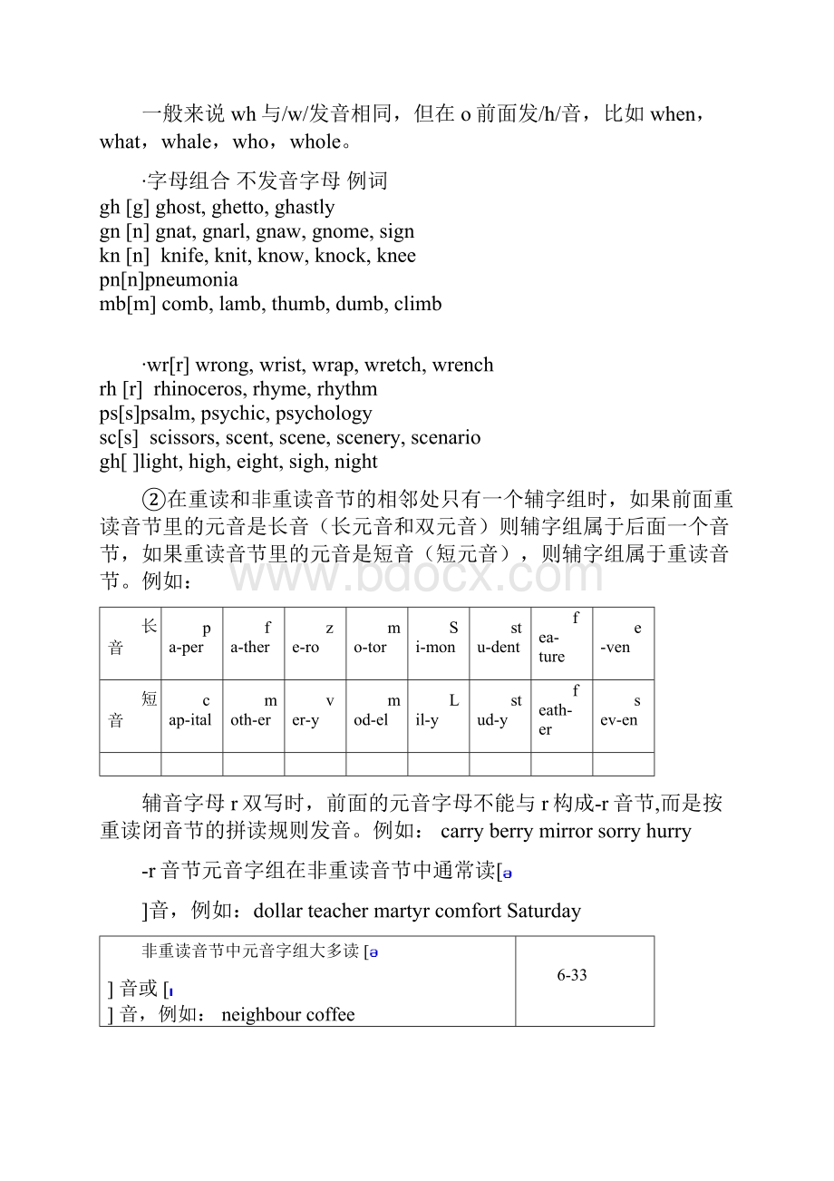 划分音节的方法之欧阳术创编.docx_第2页