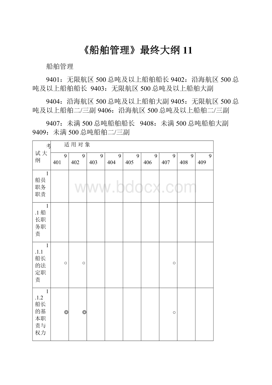 《船舶管理》最终大纲11.docx