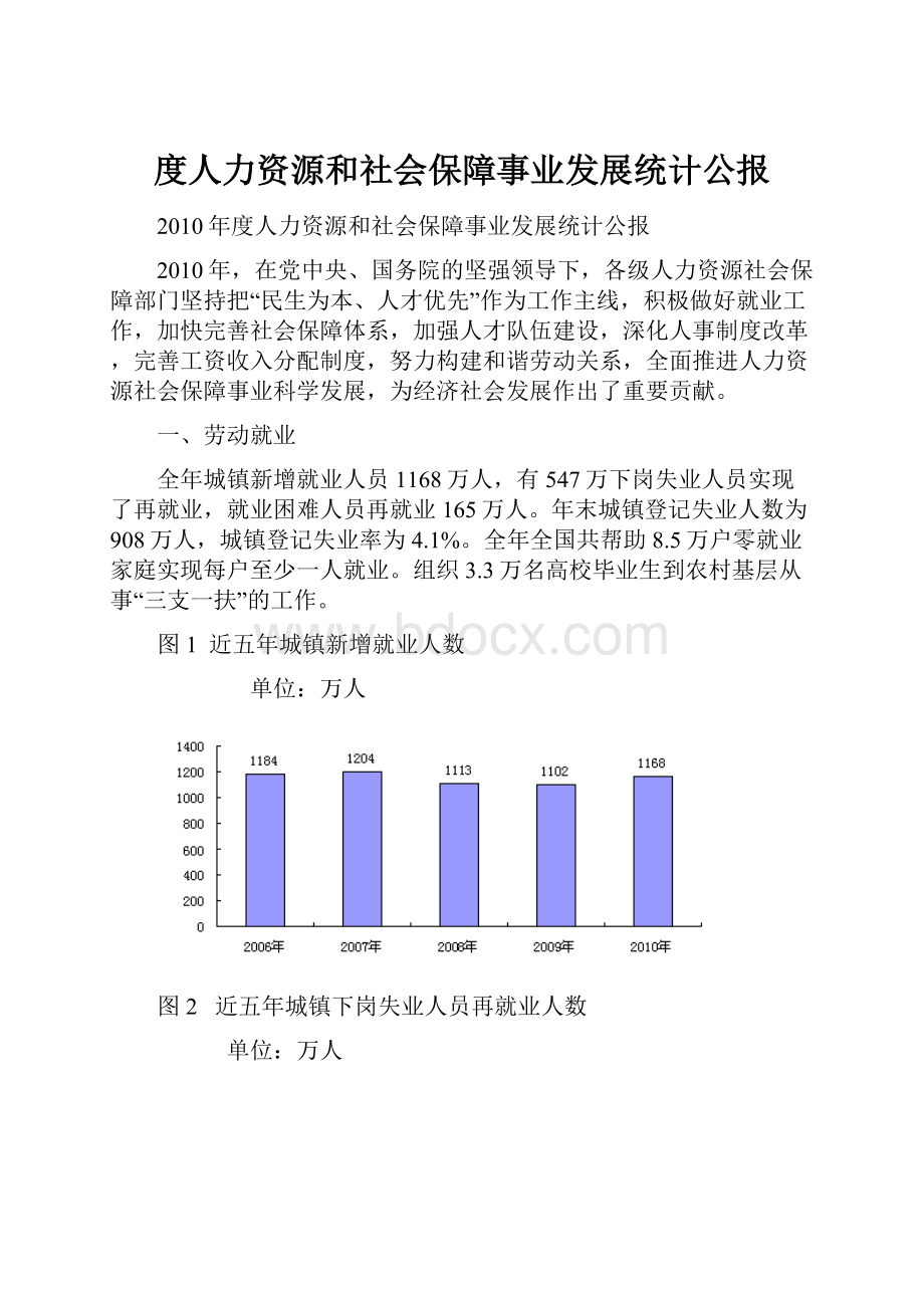 度人力资源和社会保障事业发展统计公报.docx_第1页