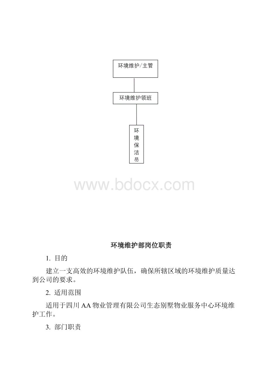 物业环境维护部工作手册含记录.docx_第2页