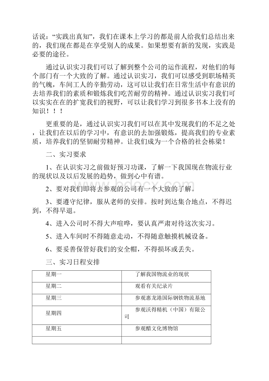 认识实习报告详解.docx_第2页