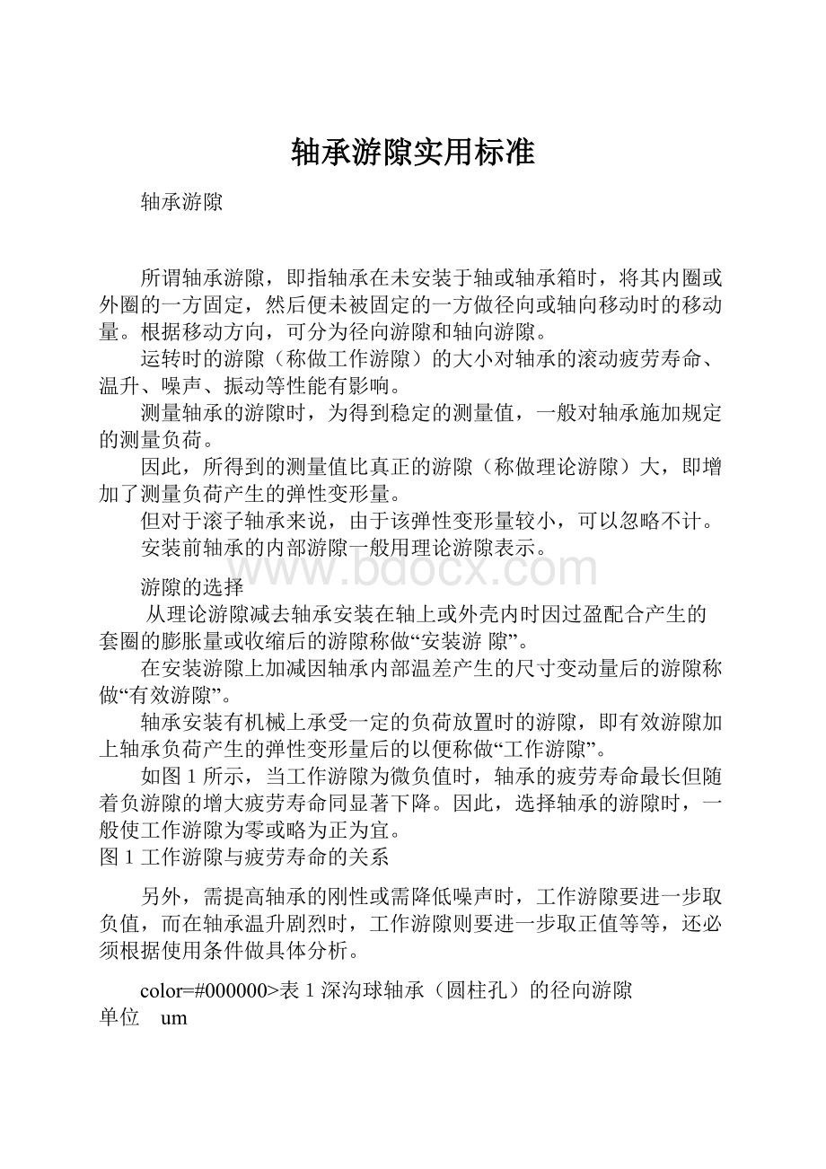 轴承游隙实用标准.docx