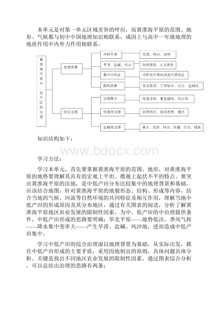 第六单元农业低产区的治理以黄淮平原为例.docx_第2页