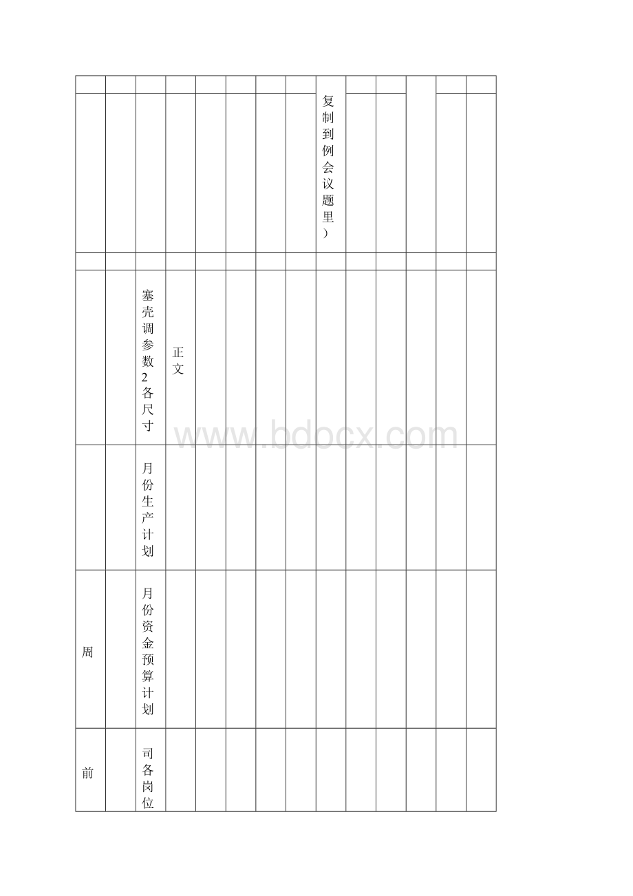 本周工作总结及下周工作计划表模板包含本周工作总结下周工作计划及需例会上协调解决公布事宜.docx_第2页