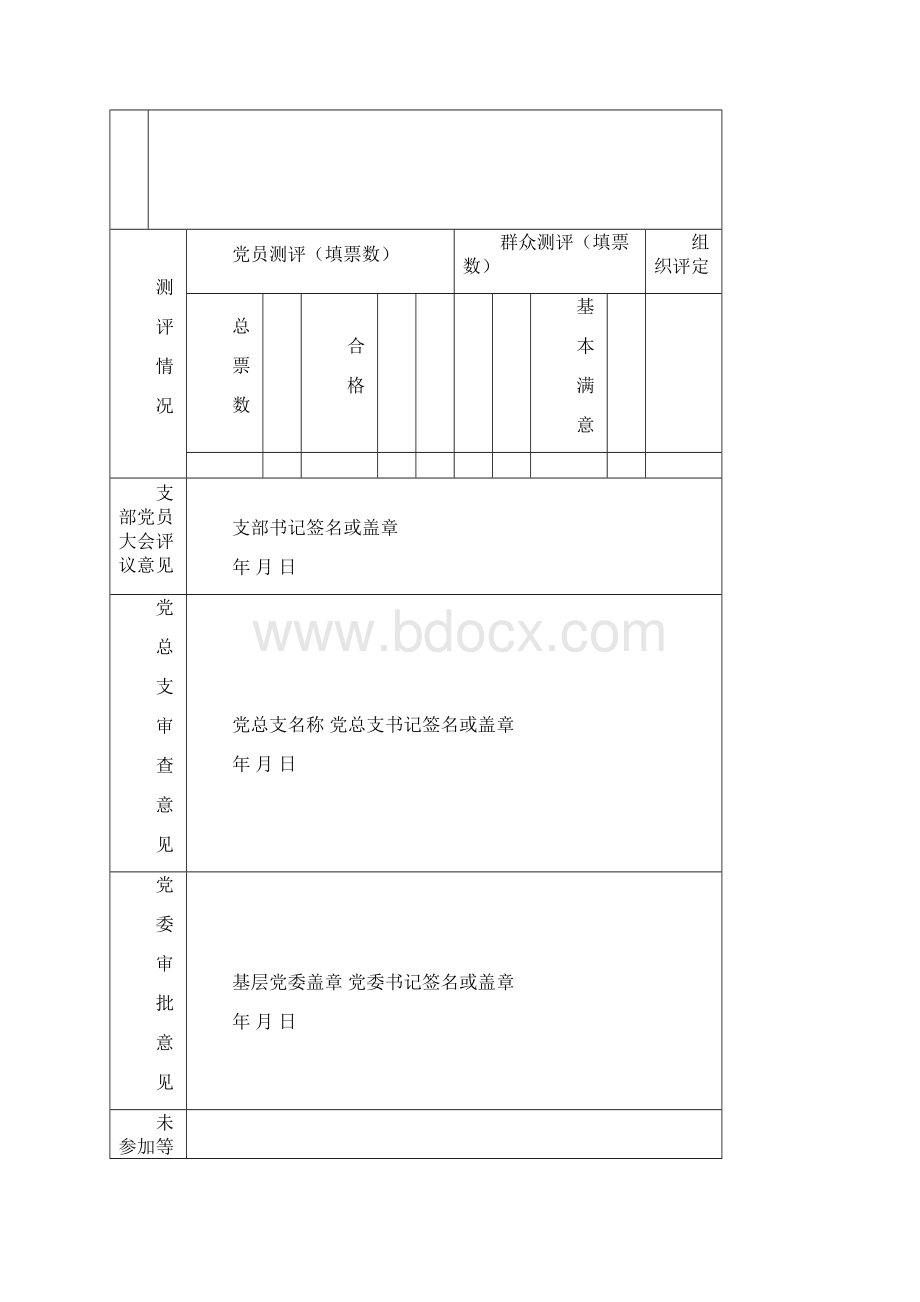 民主评议党员工作有关表格.docx_第2页