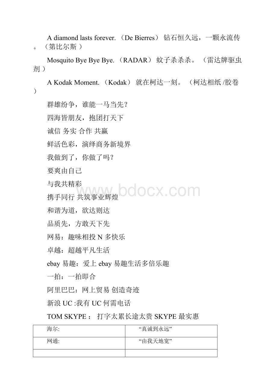 企业slogan超棒word精品.docx_第3页