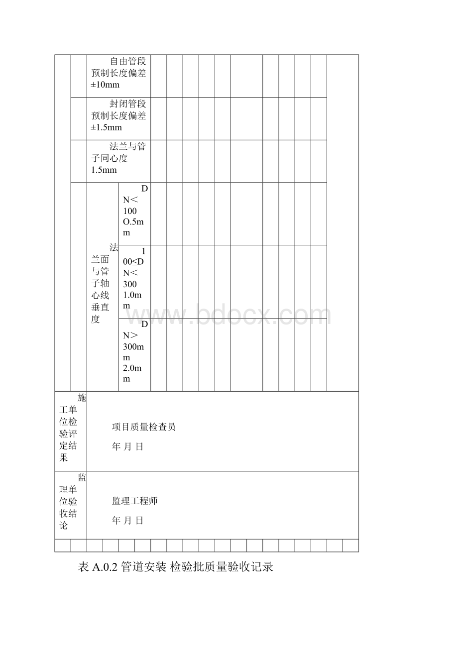 管道工程安装质量验收评定表.docx_第2页