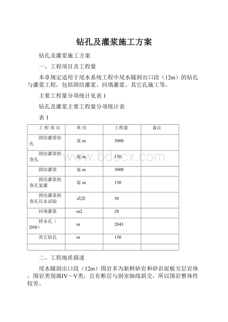 钻孔及灌浆施工方案.docx_第1页