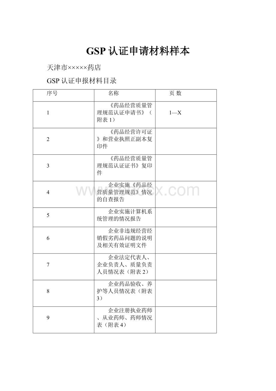 GSP认证申请材料样本.docx_第1页