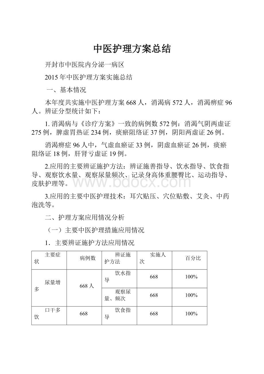 中医护理方案总结.docx_第1页