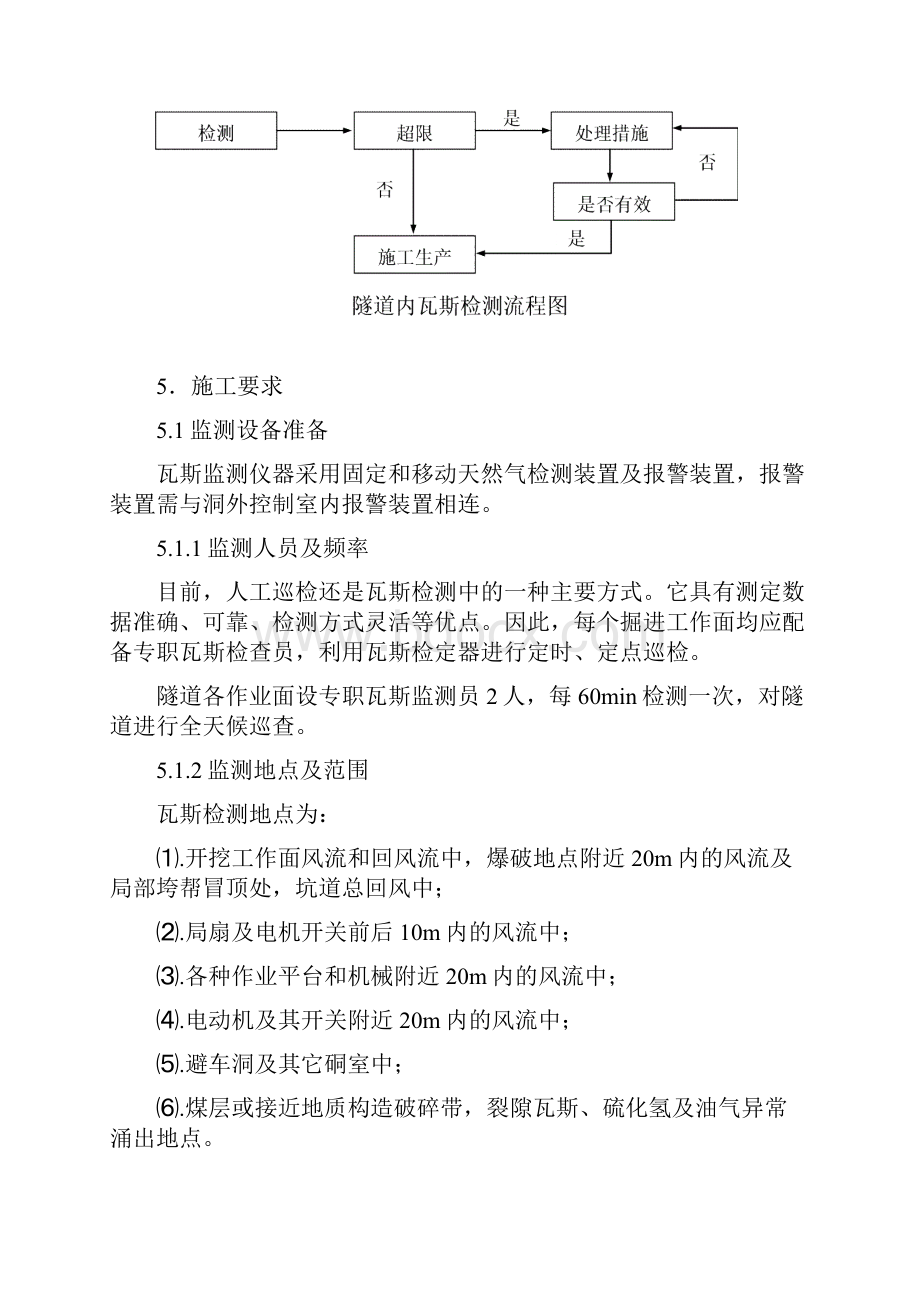 隧道瓦斯施工作业指导书.docx_第2页