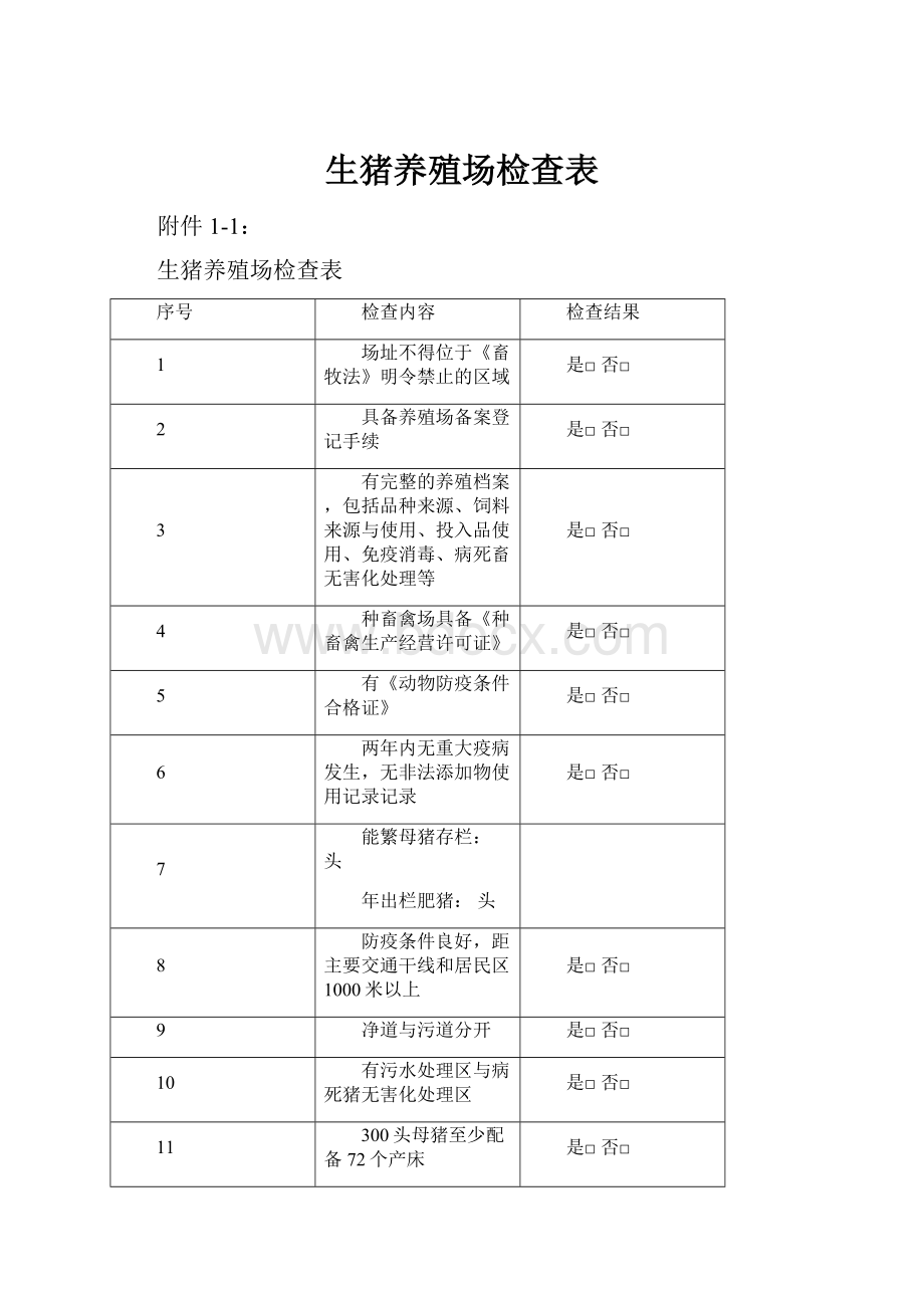 生猪养殖场检查表.docx_第1页