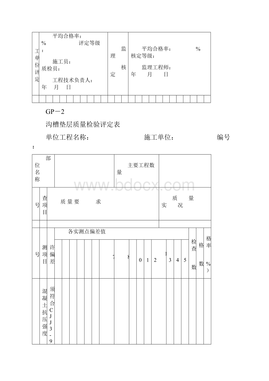 市政工程质量检验评定表.docx_第3页