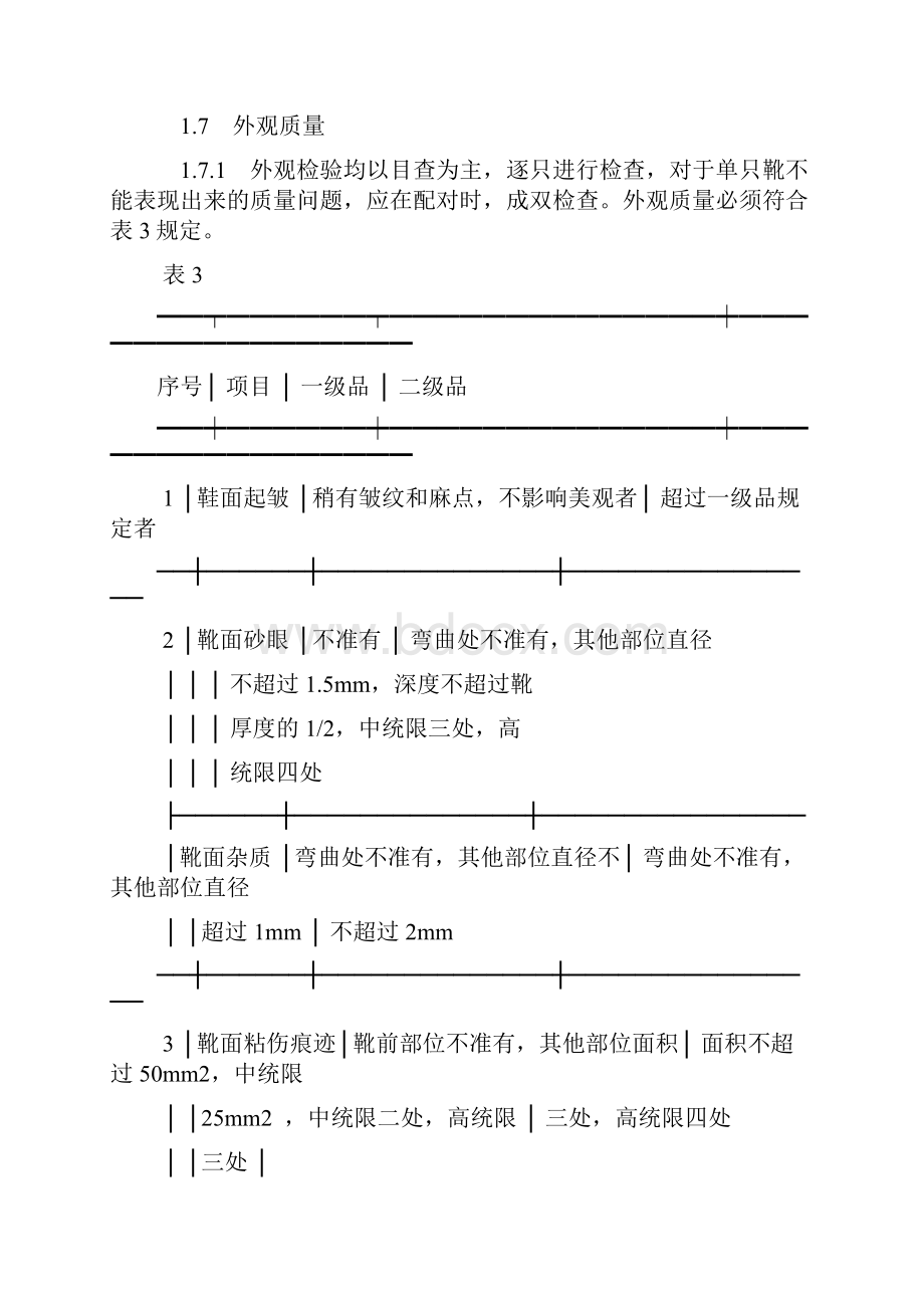 150橡胶防撞安全靴GB 705486doc.docx_第3页